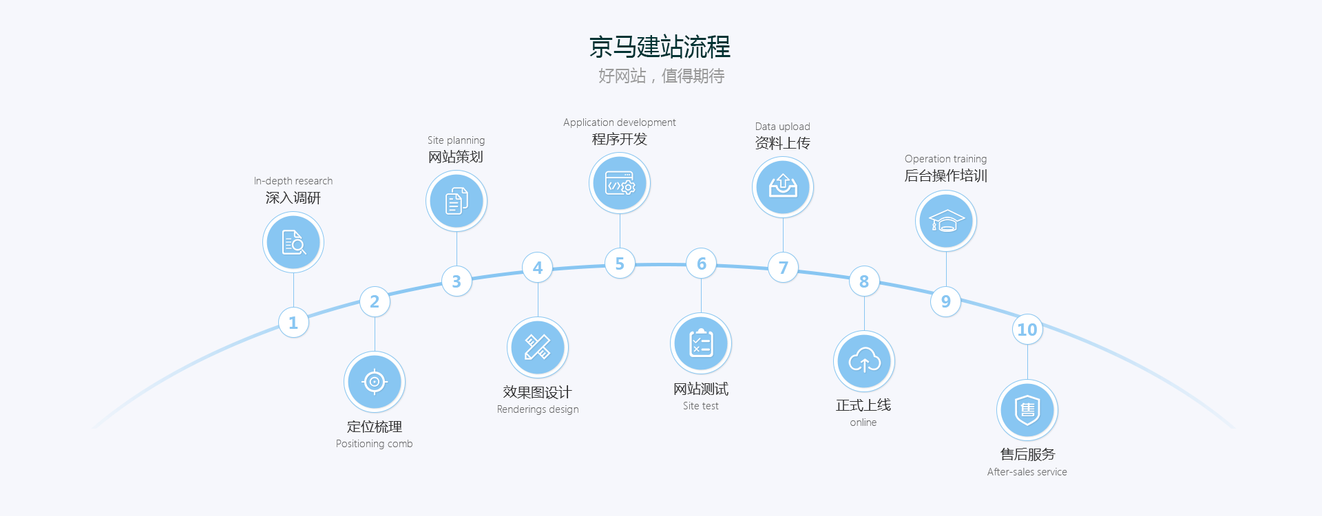 京马网